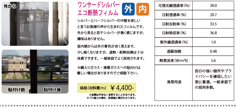 ワンサードシルバーエコ断熱フィルム