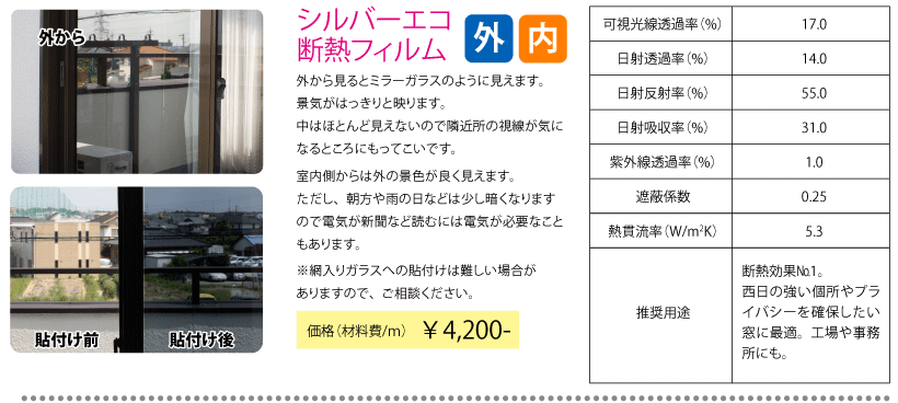 シルバーエコ断熱フィルム