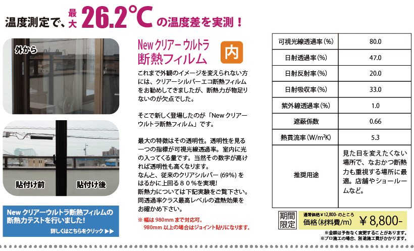 Newクリアーウルトラ断熱フィルム