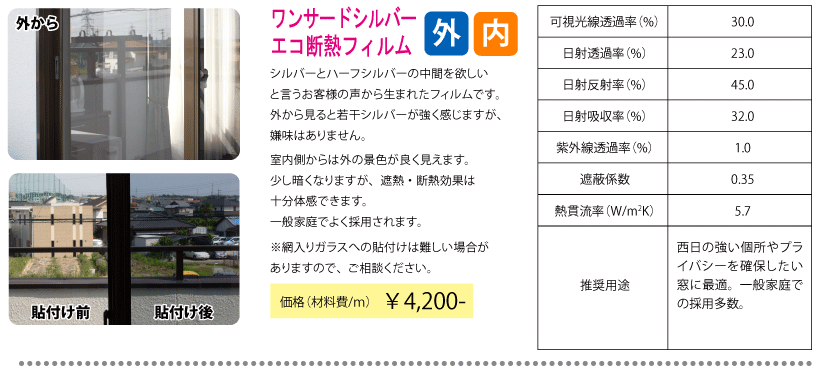 ハーフシルバーエコ断熱フィルム